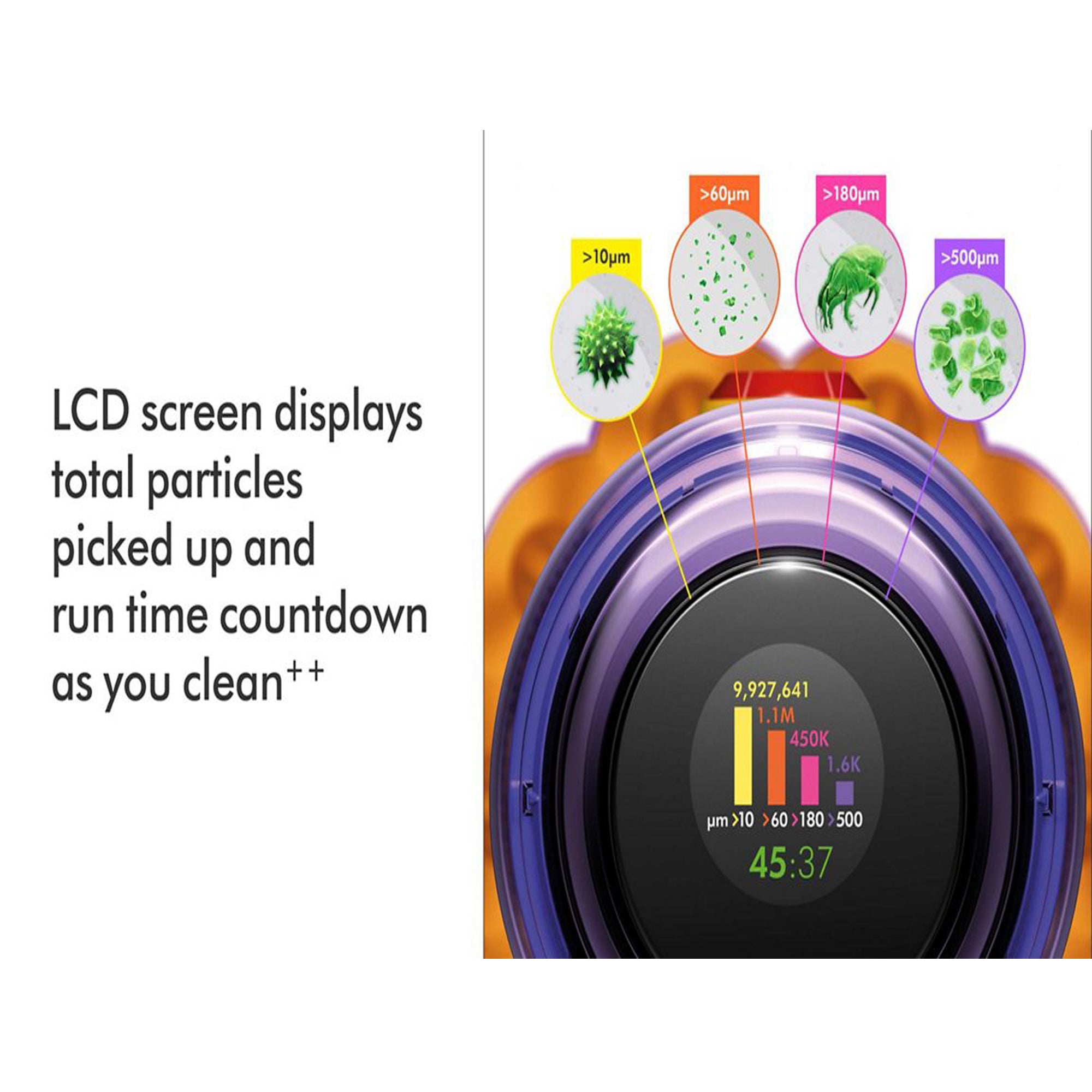 Dyson V12 Detect Slim+ Cordless Vacuum Cleaner Laser Dust Detection 150AW Suction 60min Runtime