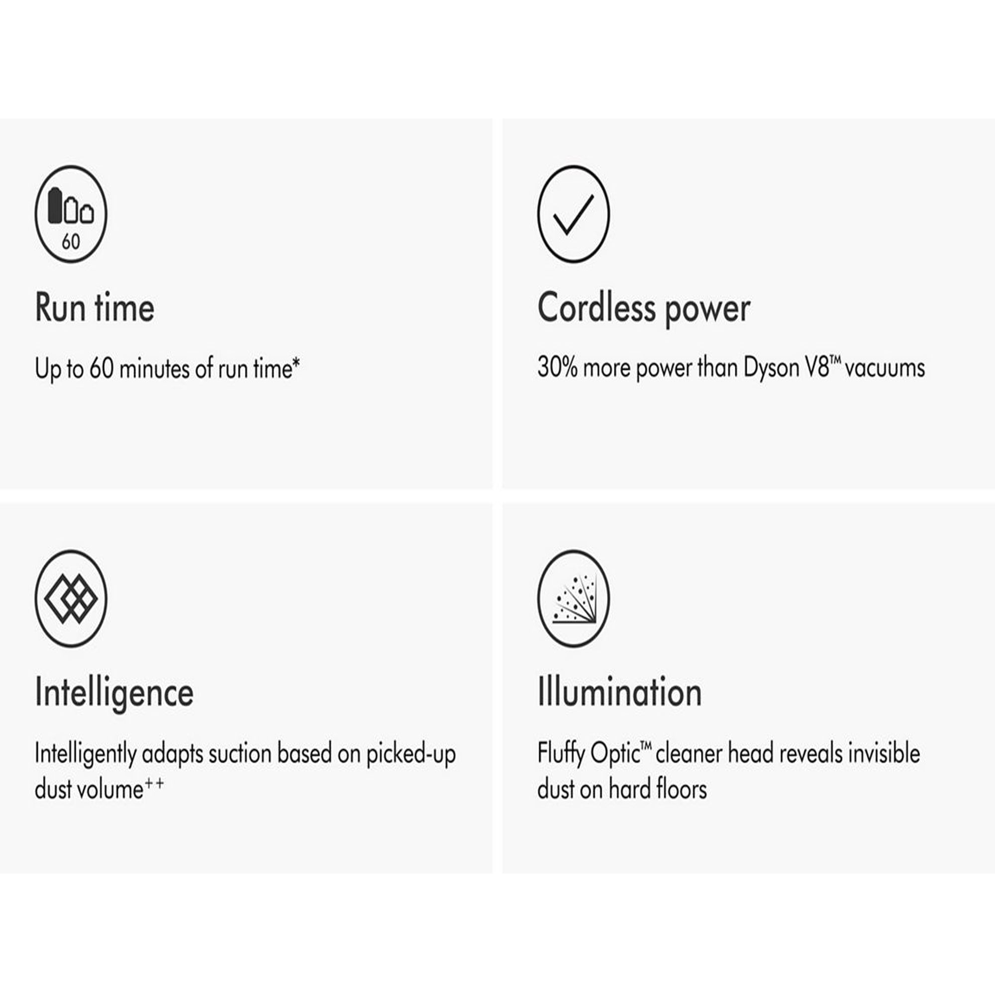 Dyson V12 Detect Slim+ Cordless Vacuum Cleaner Laser Dust Detection 150AW Suction 60min Runtime