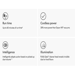 Dyson V12 Detect Slim+ Cordless Vacuum Cleaner Laser Dust Detection 150AW Suction 60min Runtime