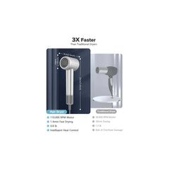 Dyson Supersonic Hair Dryer HD09 – Intelligent Heat Control Fast Drying Magnetic Attachments