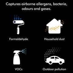 Dyson HushJet Purifier Compact HJ10 – HEPA Air Purifier Quiet Operation Smart App (Black/Teal)