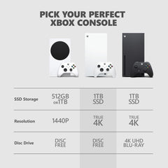 Microsoft Xbox Series X 1TB Digital Edition – 4K Gaming Ray Tracing 120FPS (White)