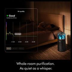 Dyson HushJet Purifier Compact HJ10 – HEPA Air Purifier Quiet Operation Smart App (Black/Teal)