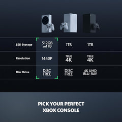 Microsoft Xbox Series S 512GB – All Digital Gaming Console 120FPS 1440p Robot (White)