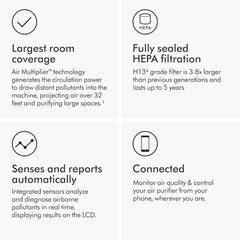 Dyson Purifier Big+Quiet Formaldehyde BP03 – HEPA H13 Filtration Large Room Air Purifier & Cooling Fan (Nickel/Prussian Blue)