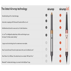 Dyson Airwrap HS08 Multi-Styler & Dryer – Smart Styling No Heat Damage Straight & Wavy Hair
